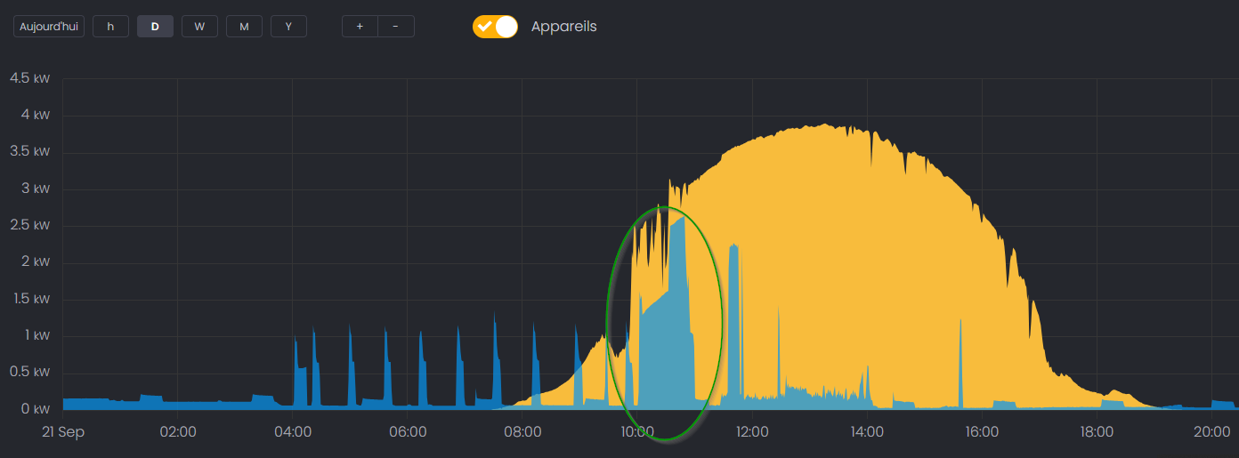 2024-11-19 10_46_10-Solar Manager